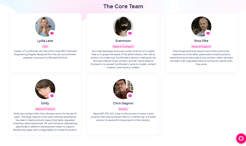 Cumrocket Crypto Currency Core Team