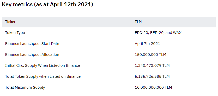 tlm crypto